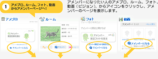 １．アメブロ、ルーム、動画（ビジョン）からアメンバーページへ！　アメンバーになりたい人のアメブロ、ルーム、動画（ビジョン）からアイコンをクリックし、アメンバーのページを表示します。