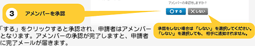 アメンバーを承認　「する」をクリックすると承認され、申請者はアメンバーとなります。アメンバーの承認が完了しますと、申請者に完了メールが届きます。　しない場合は「しない」を選択してください。「しない」を選択しても、相手に通知されません。