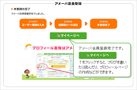 アメーバ会員登録完了です。「さっそく管理画面へ移動」をクリックすると、ブログを書いたり読んだり、プロフィールページの作成などができます」