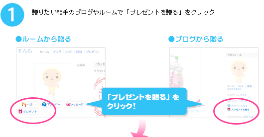 １、贈りたい相手のブログやルームで「プレゼントを贈る」をクリック