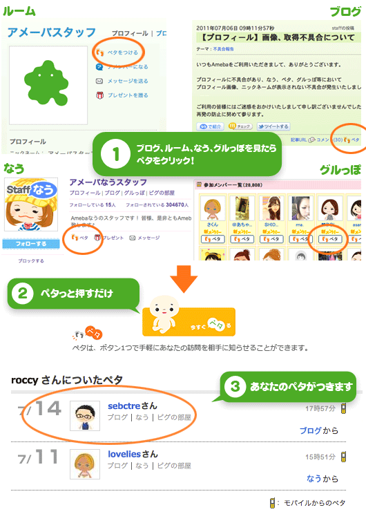 ペタをつける