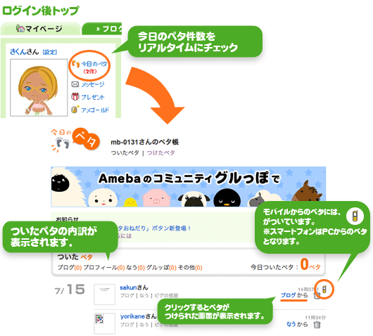 ついたペタ